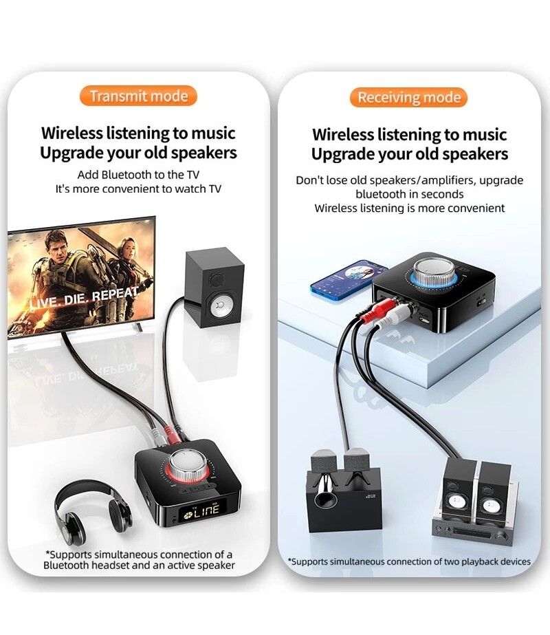  M5 Digital Display bluetooth V5.0 Audio Transmitter Receiver Wireless 3.5mm Aux / 2RCA Audio Adapter / Support USB Disk T