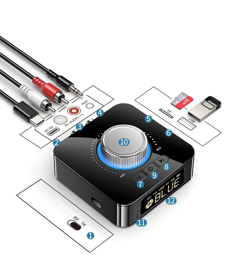  M5 Digital Display bluetooth V5.0 Audio Transmitter Receiver Wireless 3.5mm Aux / 2RCA Audio Adapter / Support USB Disk T