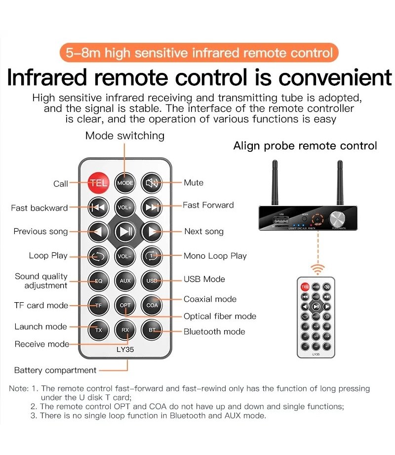 Optical Fiber Coaxial bluetooth 5.3 Receiver Transmitter Audio Digital Analog Converter Stereo Wireless Adapter For Phone TV Des